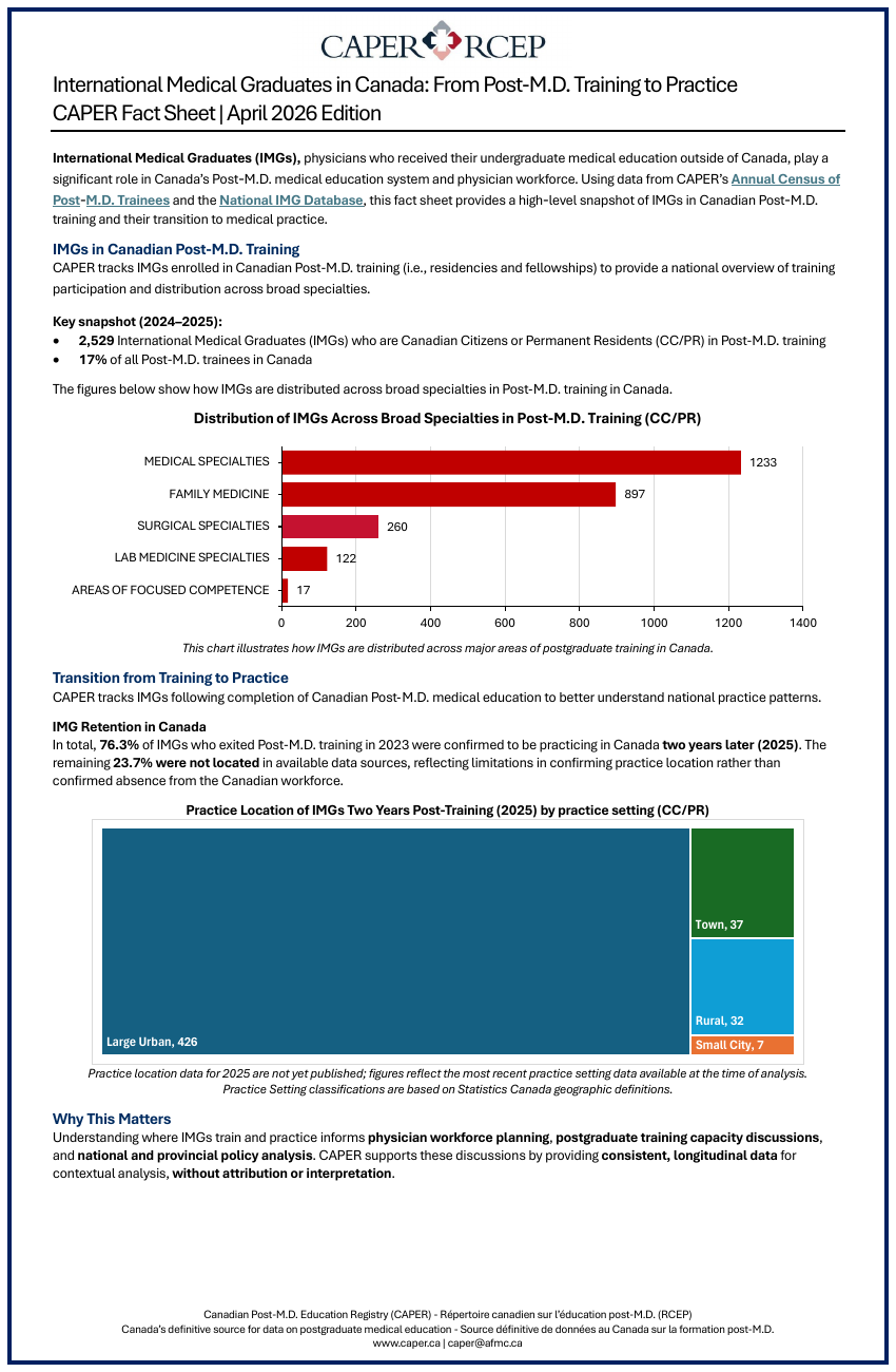The original CAPER fact sheet as a flat PDF document
